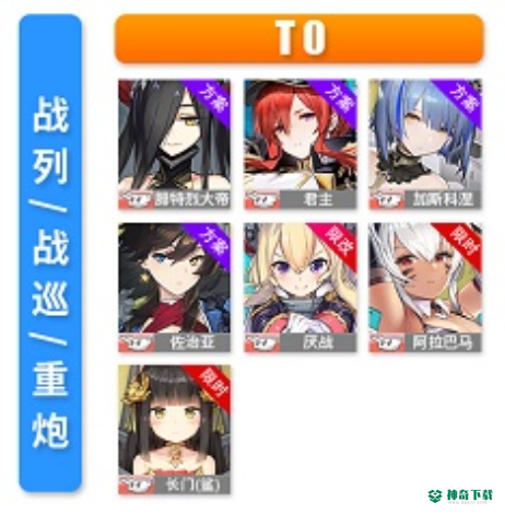 碧蓝航线t0阵容排行2021有哪些？_碧蓝航线攻略玩法_神奇下载