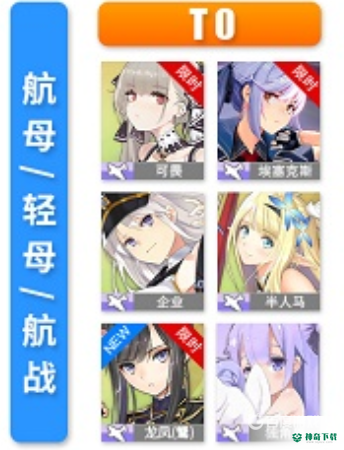 碧蓝航线t0阵容排行2021有哪些？_碧蓝航线攻略玩法_神奇下载