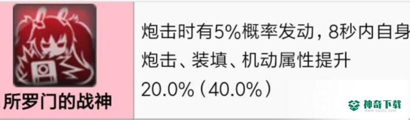 碧蓝航线三个初始角色哪个好？_碧蓝航线攻略教程_神奇下载