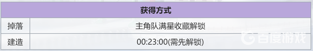 碧蓝航线凌波怎么获得？_碧蓝航线攻略_神奇下载