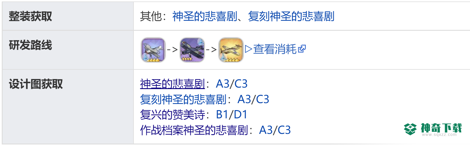 碧蓝航线青花鱼鱼雷机怎么获得？_碧蓝航线攻略_神奇下载