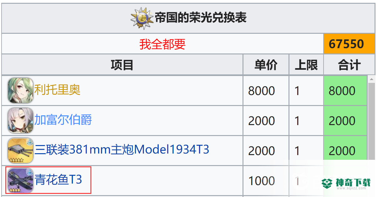 碧蓝航线青花鱼鱼雷机怎么获得？_碧蓝航线攻略_神奇下载