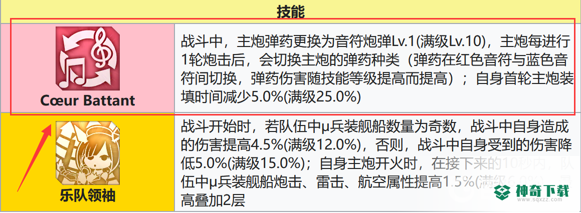 碧蓝航线加斯科涅值得练吗？_碧蓝航线教程攻略_神奇下载