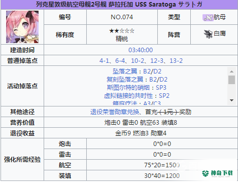 萨拉托加推荐搭配什么阵容及装备？_碧蓝航线攻略玩法_神奇下载