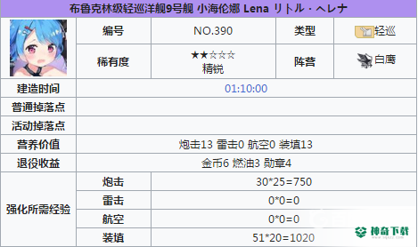 小海伦娜推荐搭配什么阵容及装备？_碧蓝航线教程攻略_神奇下载