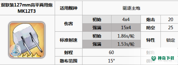 圣女贞德推荐搭配什么阵容及装备？_碧蓝航线玩法分享_神奇下载