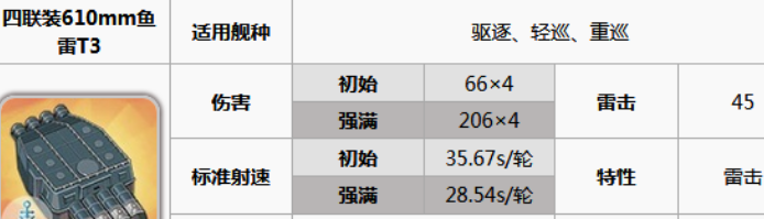 圣女贞德推荐搭配什么阵容及装备？_碧蓝航线玩法分享_神奇下载