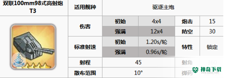 圣女贞德推荐搭配什么阵容及装备？_碧蓝航线玩法分享_神奇下载