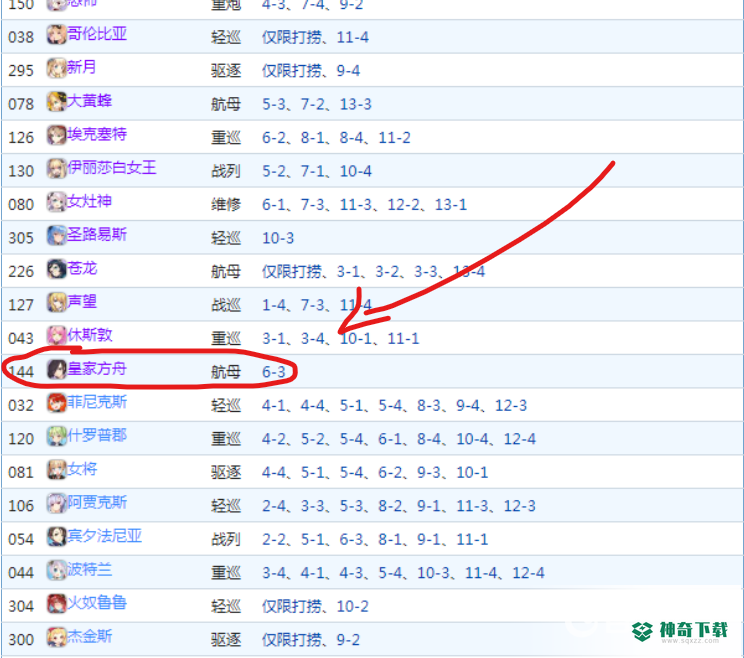 碧蓝航线皇家方舟在哪捞？_碧蓝航线教程攻略_神奇下载