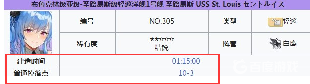碧蓝航线圣路易斯怎么获得？_碧蓝航线攻略分享_神奇下载