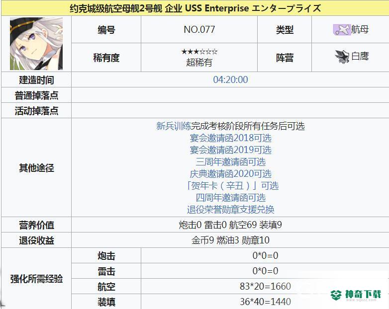 企业推荐搭配什么阵容及装备？_碧蓝航线教程_神奇下载