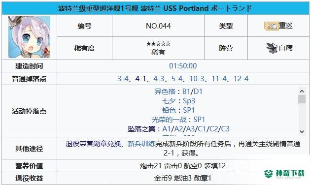 碧蓝航线波特兰哪里捞？_碧蓝航线攻略教程_神奇下载