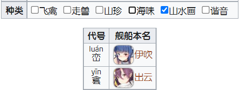 碧蓝航线重樱名字对照表什么样？_碧蓝航线教程分享_神奇下载