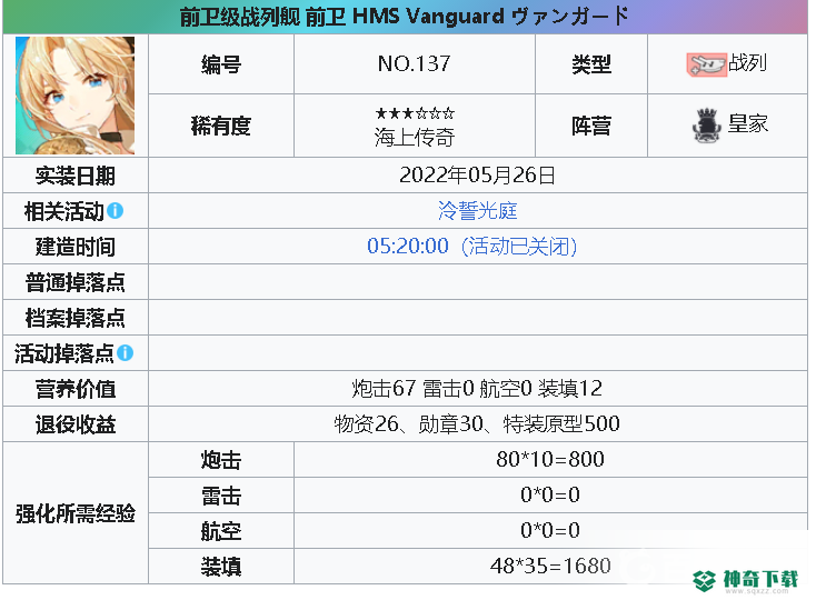 碧蓝航线前卫怎么获得？_碧蓝航线攻略教程_神奇下载