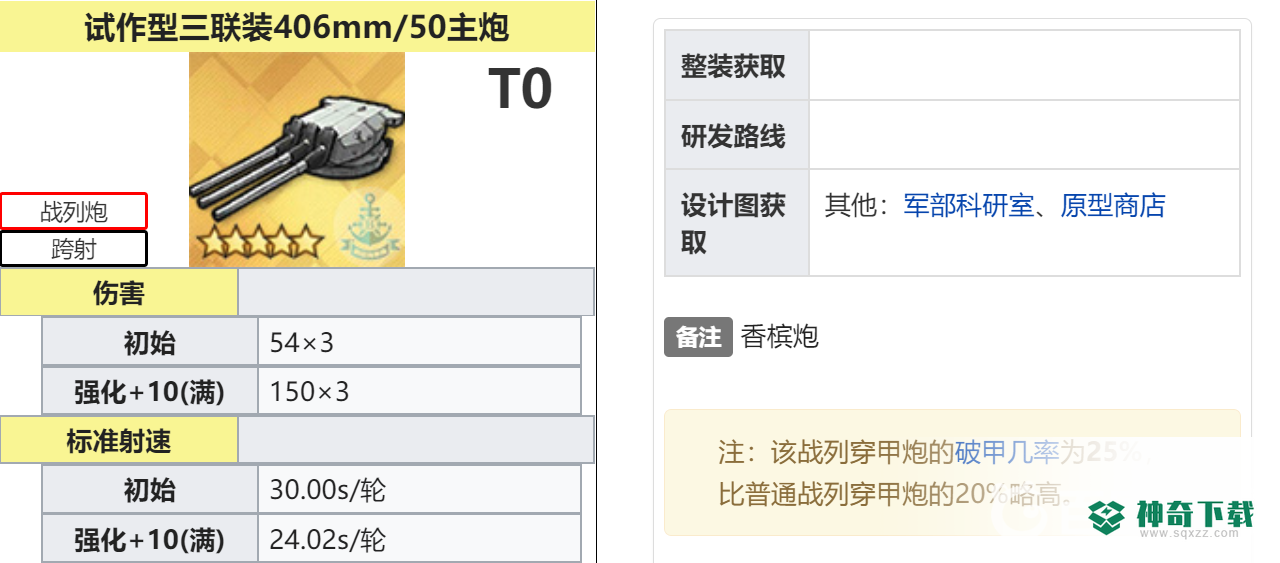 碧蓝航线香槟炮是什么？_碧蓝航线攻略教程_神奇下载