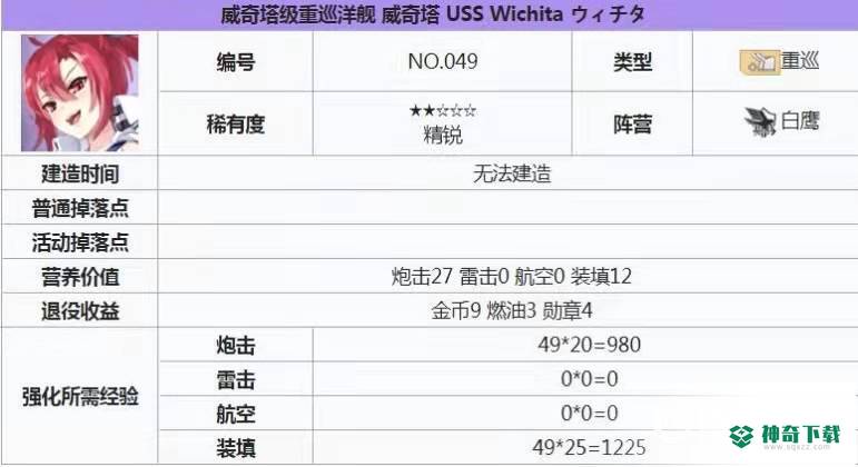 碧蓝航线新手练什么船？_碧蓝航线教程分享_神奇下载