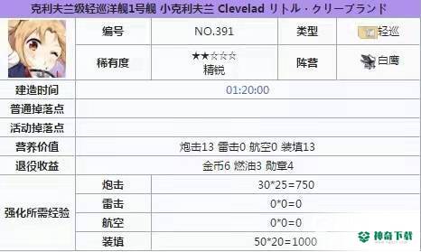 碧蓝航线新手练什么船？_碧蓝航线教程分享_神奇下载