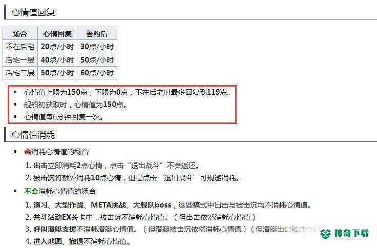 碧蓝航线心情恢复要多久？_碧蓝航线攻略玩法_神奇下载