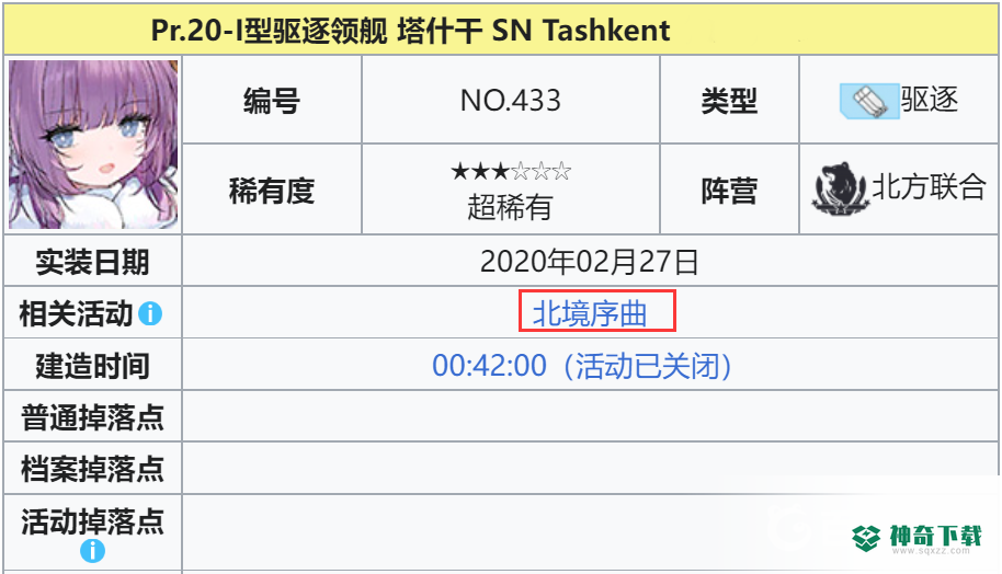碧蓝航线塔什干怎么获得？_碧蓝航线教程玩法_神奇下载