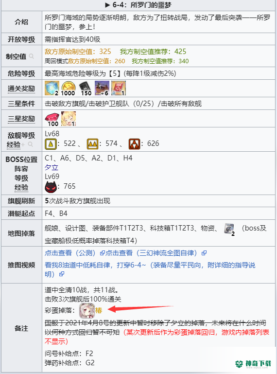 碧蓝航线6—4能出夕立吗？_碧蓝航线攻略分享_神奇下载