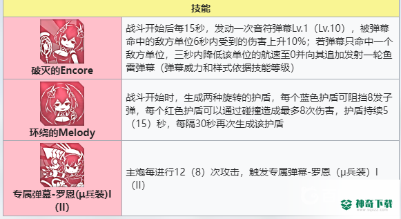 碧蓝航线罗恩u兵装强度怎么样？_碧蓝航线攻略教程_神奇下载