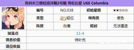哥伦比亚值得培养吗？_碧蓝航线玩法分享_神奇下载