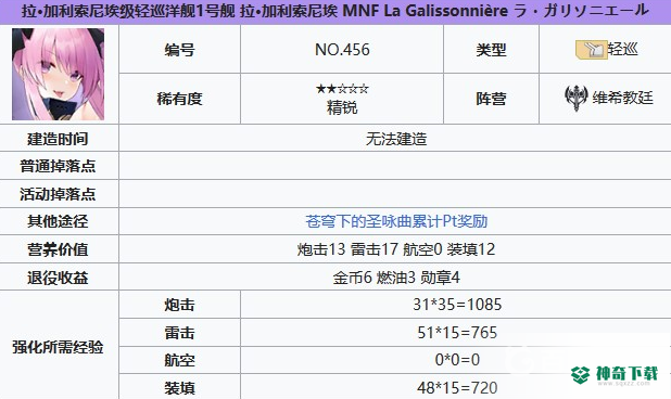 碧蓝航线拉加利索尼埃怎么获得？_碧蓝航线攻略_神奇下载
