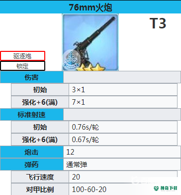 碧蓝航线芒装备怎么配？_碧蓝航线攻略分享_神奇下载