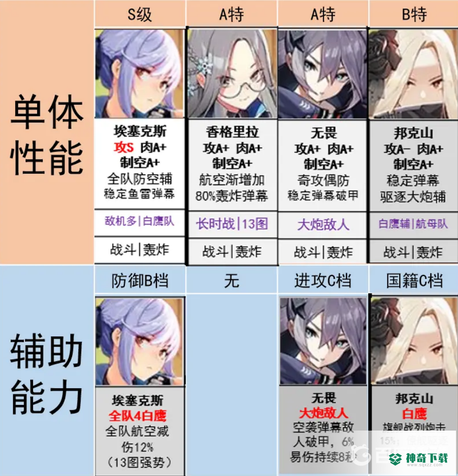 碧蓝航线饺子是谁？_碧蓝航线教程攻略_神奇下载
