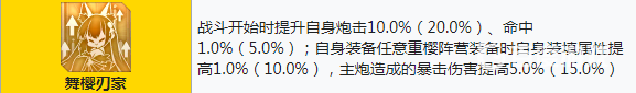 碧蓝航线的鳄怎么样？_碧蓝航线教程分享_神奇下载
