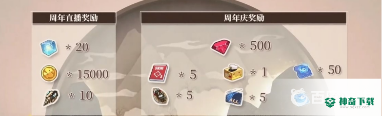 碧蓝航线周年送什么？_碧蓝航线攻略分享_神奇下载