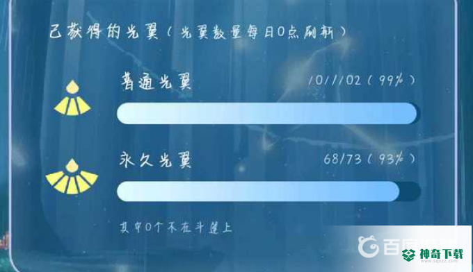 光遇永久光翼是什么意思？_光遇攻略玩法_神奇下载