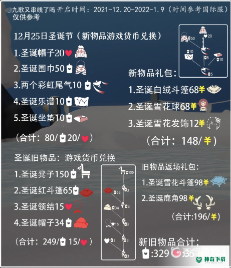 光遇2021圣诞节活动时间是什么时候？_光遇攻略玩法_神奇下载