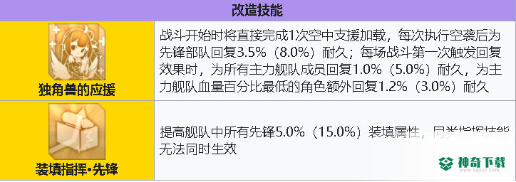 碧蓝航线2022舰队商店sr选什么好？_碧蓝航线玩法分享_神奇下载