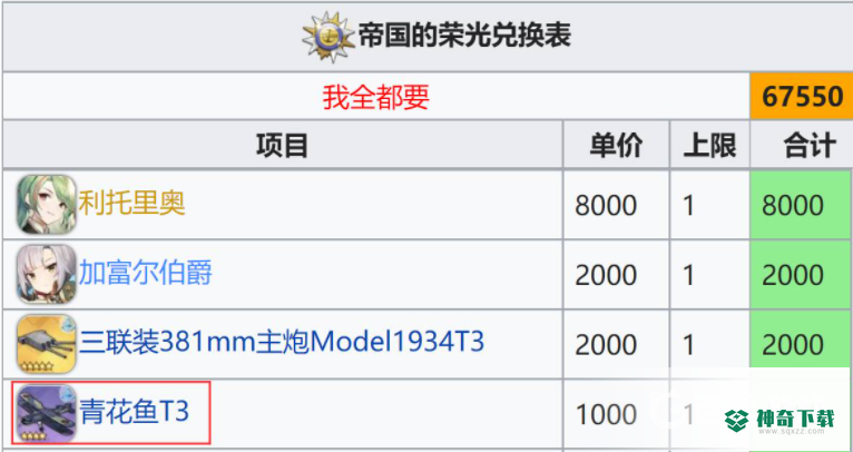 青花鱼式鱼雷机怎么获得？_碧蓝航线玩法分享_神奇下载