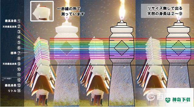 光遇最高身高是多少？_光遇攻略_神奇下载