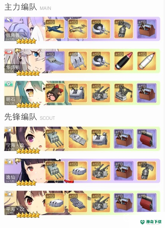 碧蓝航线13图开荒阵容如何搭配？_碧蓝航线教程_神奇下载