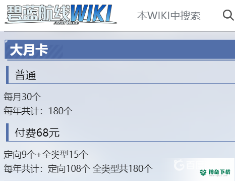 碧蓝航线月卡可以重复买吗？_碧蓝航线攻略分享_神奇下载