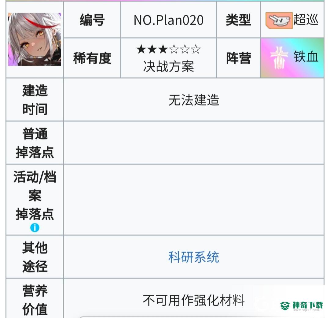 碧蓝航线超巡有几个？_碧蓝航线攻略教程_神奇下载