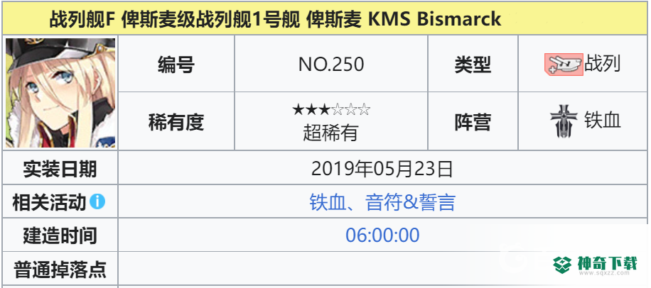 碧蓝航线俾斯麦在哪捞？_碧蓝航线玩法分享_神奇下载
