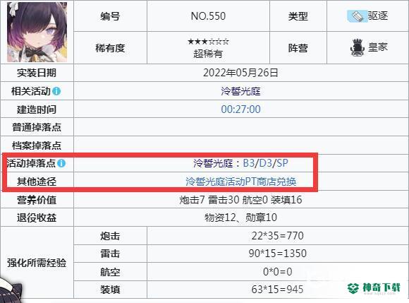 碧蓝航线贾维斯在哪捞？_碧蓝航线玩法分享_神奇下载
