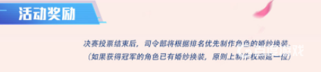 碧蓝航线投票有什么用？_碧蓝航线教程_神奇下载