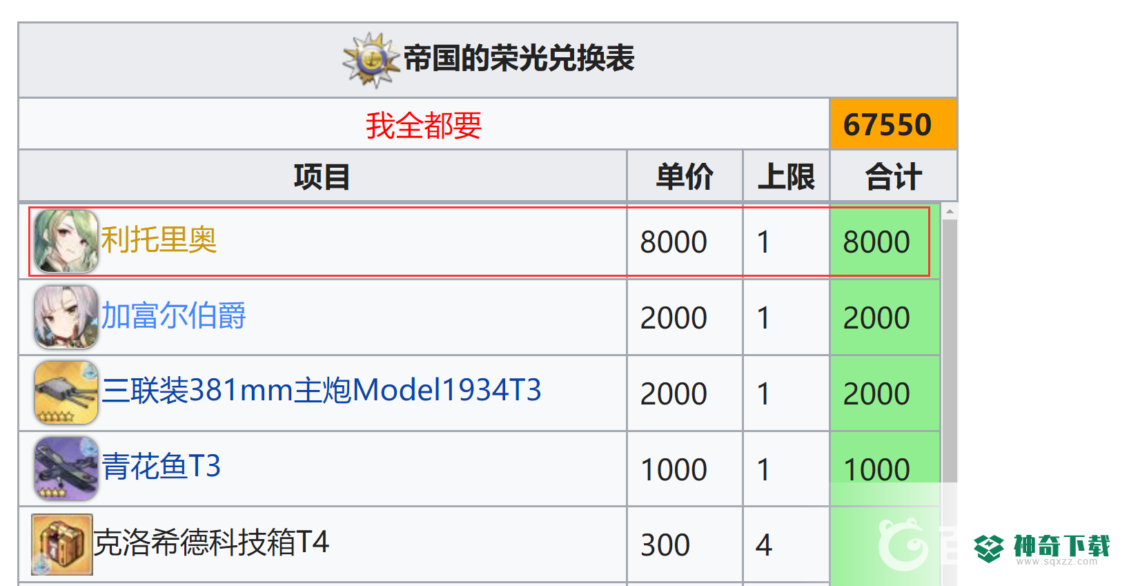 碧蓝航线利托里奥怎么获得？_碧蓝航线攻略_神奇下载