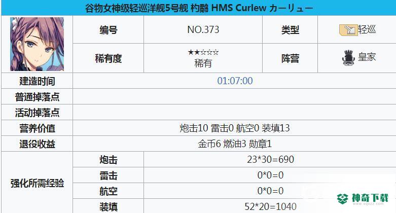 杓鹬推荐搭配什么阵容及装备？_碧蓝航线教程攻略_神奇下载