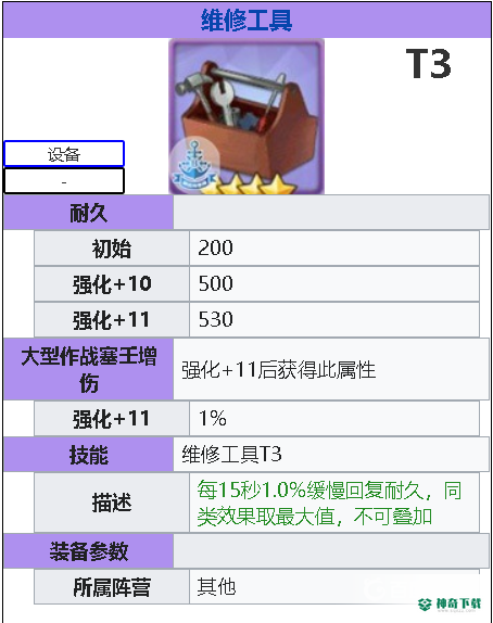 碧蓝航线10-1怎么打？_碧蓝航线攻略_神奇下载