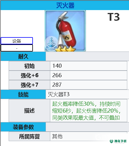 碧蓝航线10-1怎么打？_碧蓝航线攻略_神奇下载