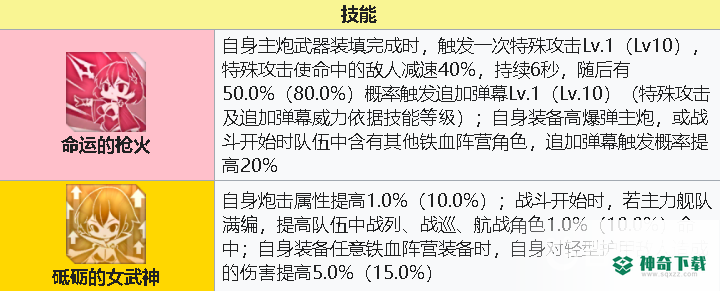 碧蓝航线2022布伦希尔德值得练吗？_碧蓝航线教程_神奇下载