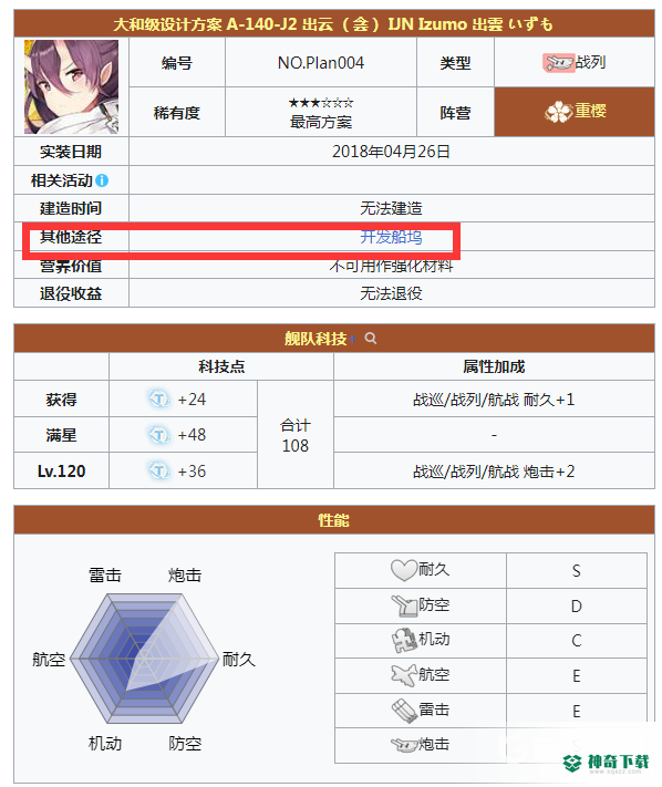 碧蓝航线出云炮怎么获得？_碧蓝航线玩法分享_神奇下载