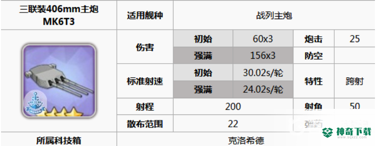 小鲟推荐搭配什么阵容及装备？_碧蓝航线攻略分享_神奇下载