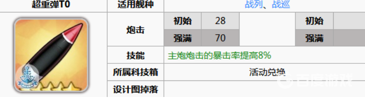 小鲟推荐搭配什么阵容及装备？_碧蓝航线攻略分享_神奇下载